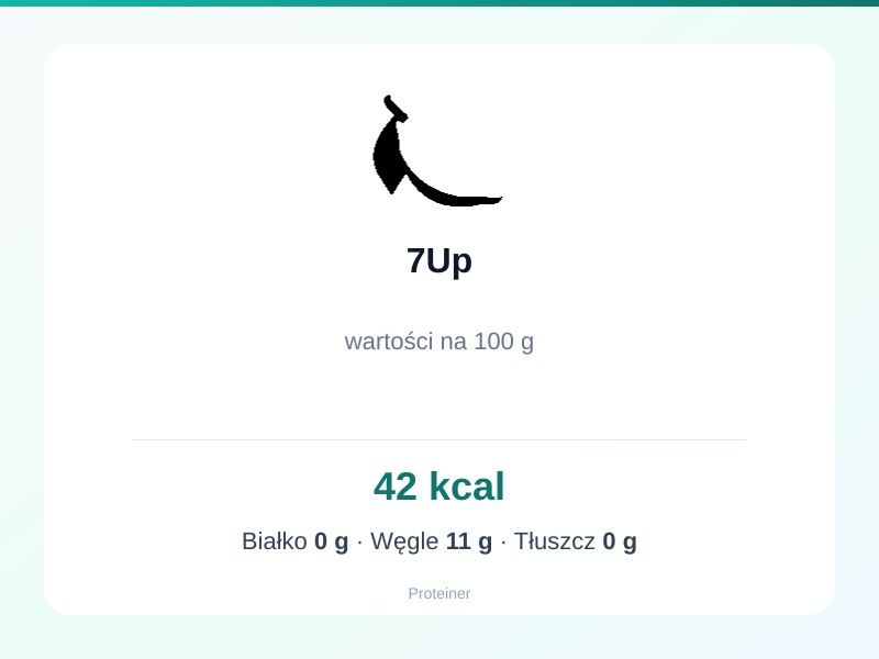 7Up – białko 0g, kalorie 42 kcal, węglowodany i tłuszcz na 100g | zdrowe odżywianie