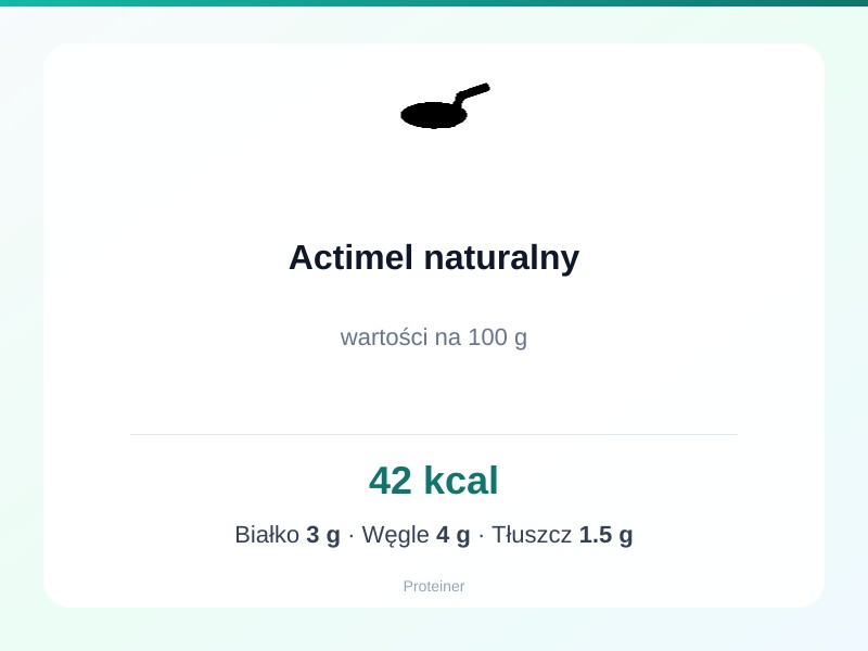 Actimel naturalny – białko 3g, kalorie 42 kcal, węglowodany i tłuszcz na 100g | zdrowe odżywianie