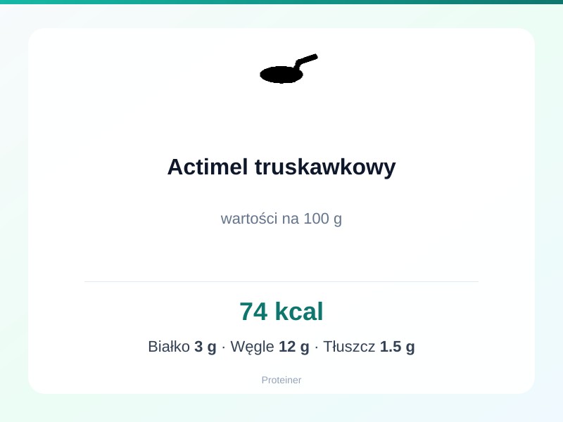 Actimel truskawkowy – białko 3g, kalorie 74 kcal, węglowodany i tłuszcz na 100g | zdrowe odżywianie