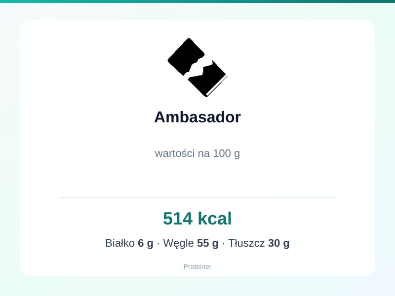 Ambasador – białko 6g, kalorie 514 kcal, węglowodany i tłuszcz na 100g | zdrowe odżywianie