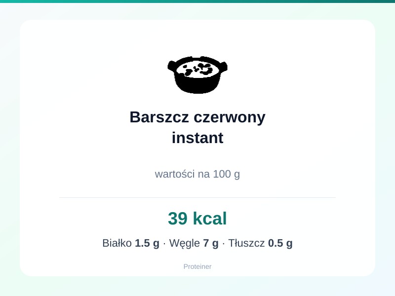Barszcz czerwony instant – białko 1.5g, kalorie 39 kcal, węglowodany i tłuszcz na 100g | zdrowe odżywianie
