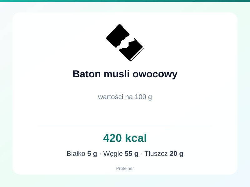 Baton musli owocowy – białko 5g, kalorie 420 kcal, węglowodany i tłuszcz na 100g | zdrowe odżywianie