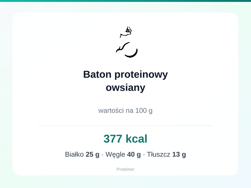 Baton proteinowy owsiany – białko 25g, kalorie 377 kcal, węglowodany i tłuszcz na 100g | zdrowe odżywianie