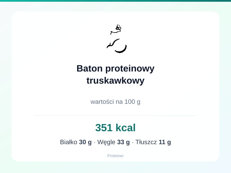 Baton proteinowy truskawkowy – białko 30g, kalorie 351 kcal, węglowodany i tłuszcz na 100g | zdrowe odżywianie