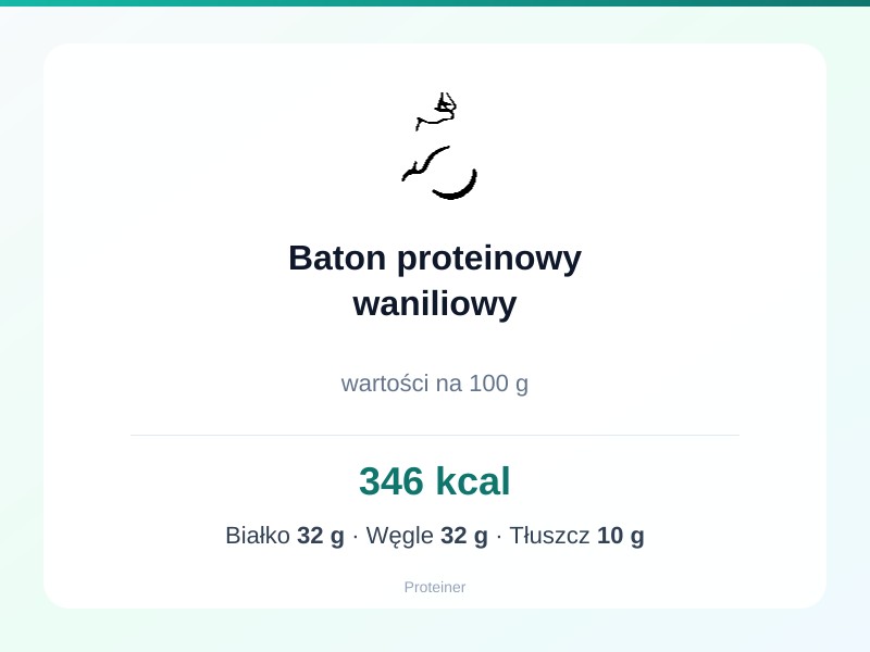 Baton proteinowy waniliowy – białko 32g, kalorie 346 kcal, węglowodany i tłuszcz na 100g | zdrowe odżywianie