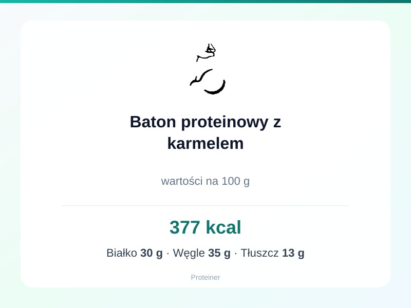 Baton proteinowy z karmelem – białko 30g, kalorie 377 kcal, węglowodany i tłuszcz na 100g | zdrowe odżywianie
