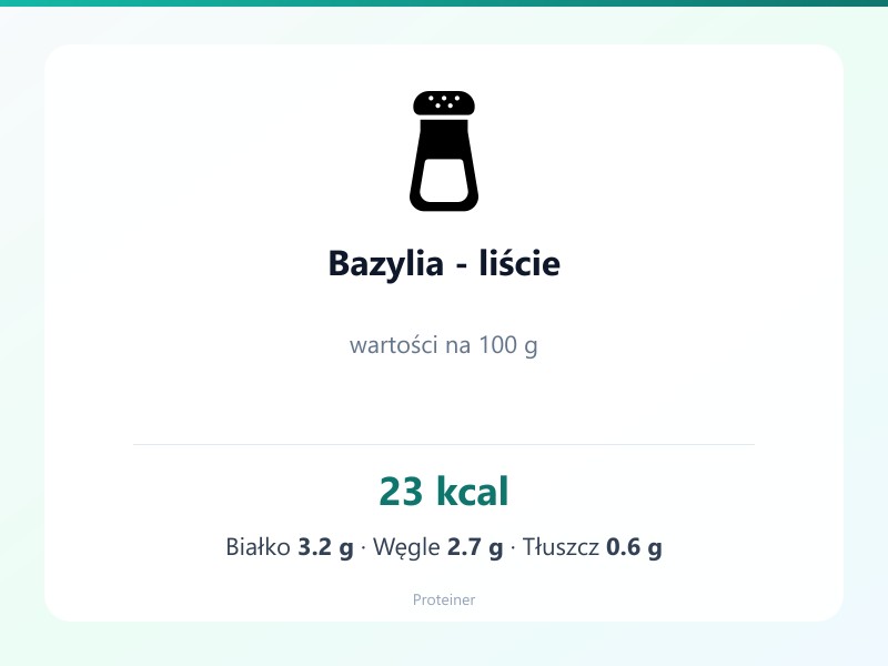 Bazylia - liście – białko 3.2g, kalorie 23 kcal, węglowodany i tłuszcz na 100g | zdrowe odżywianie
