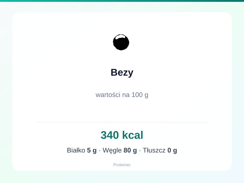 Bezy – białko 5g, kalorie 340 kcal, węglowodany i tłuszcz na 100g | zdrowe odżywianie
