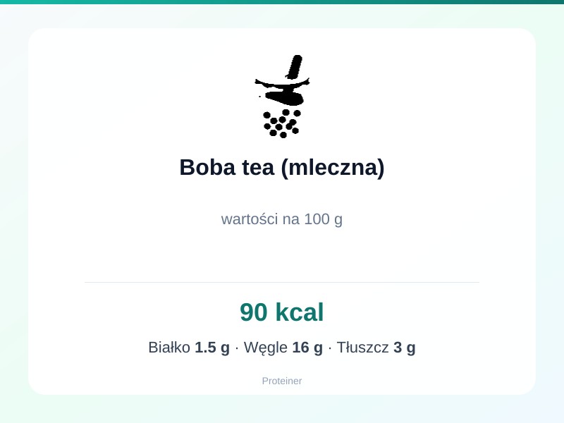 Boba tea (mleczna) – białko 1.5g, kalorie 90 kcal, węglowodany i tłuszcz na 100g | zdrowe odżywianie