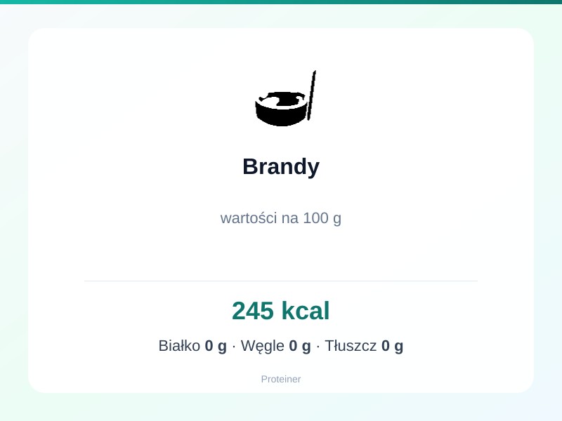 Brandy – białko 0g, kalorie 245 kcal, węglowodany i tłuszcz na 100g | zdrowe odżywianie