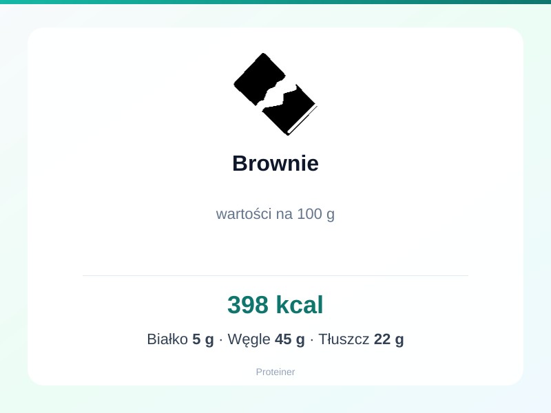 Brownie – białko 5g, kalorie 398 kcal, węglowodany i tłuszcz na 100g | zdrowe odżywianie