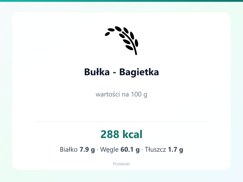 Bułka - Bagietka – białko 7.9g, kalorie 288 kcal, węglowodany i tłuszcz na 100g | zdrowe odżywianie
