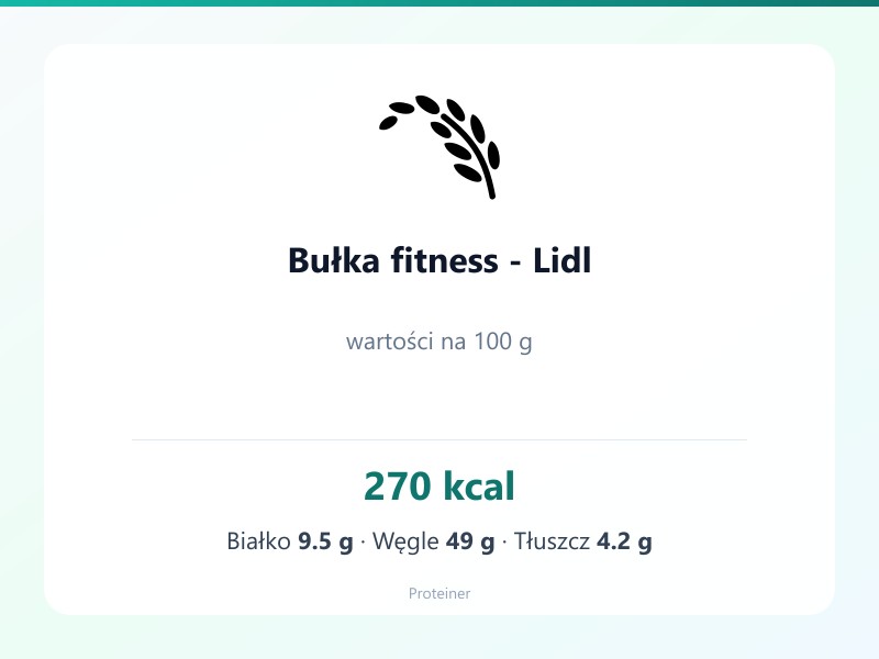 Bułka fitness - Lidl – białko 9.5g, kalorie 270 kcal, węglowodany i tłuszcz na 100g | zdrowe odżywianie
