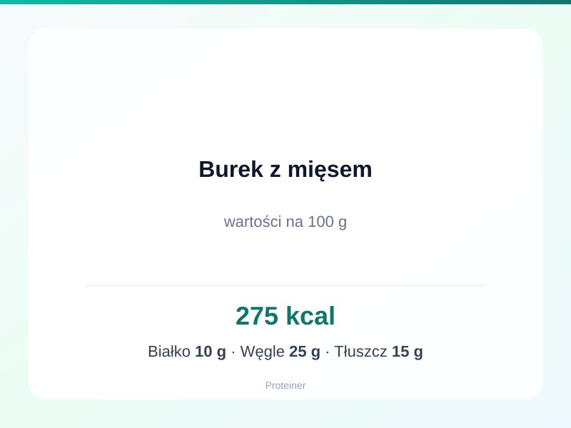Burek z mięsem – białko 10g, kalorie 275 kcal, węglowodany i tłuszcz na 100g | zdrowe odżywianie