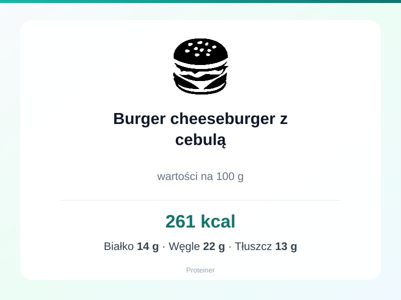 Burger cheeseburger z cebulą – białko 14g, kalorie 261 kcal, węglowodany i tłuszcz na 100g | zdrowe odżywianie