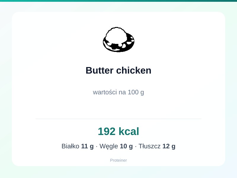Butter chicken – białko 11g, kalorie 192 kcal, węglowodany i tłuszcz na 100g | zdrowe odżywianie