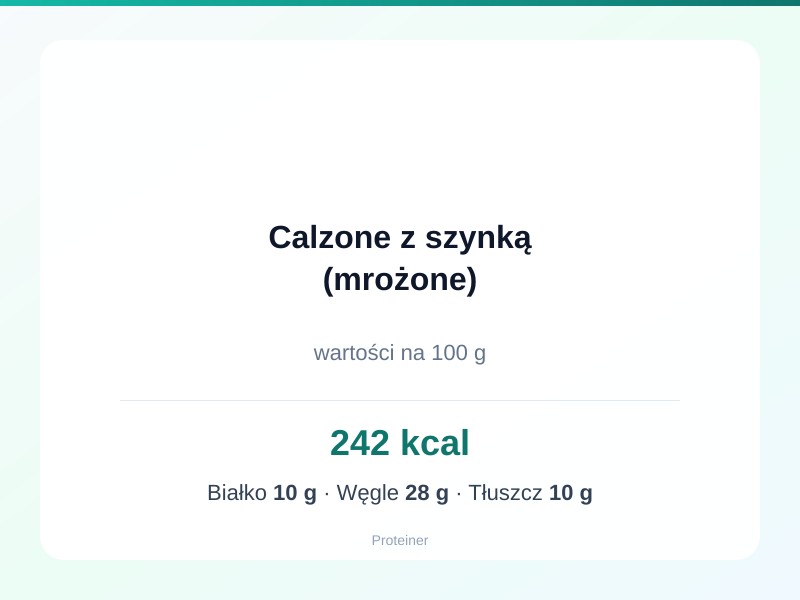 Calzone z szynką (mrożone) – białko 10g, kalorie 242 kcal, węglowodany i tłuszcz na 100g | zdrowe odżywianie