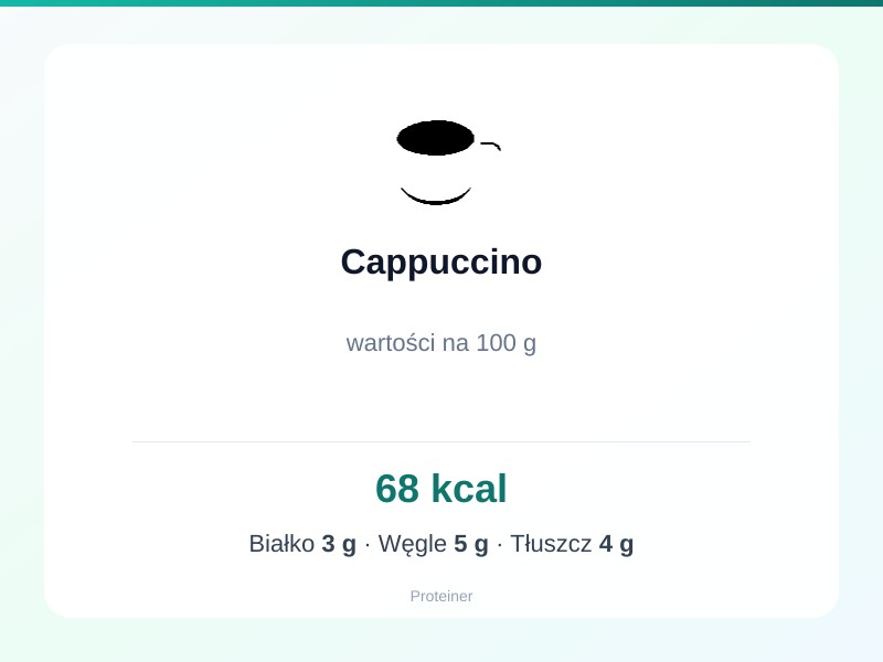 Cappuccino – białko 3g, kalorie 68 kcal, węglowodany i tłuszcz na 100g | zdrowe odżywianie