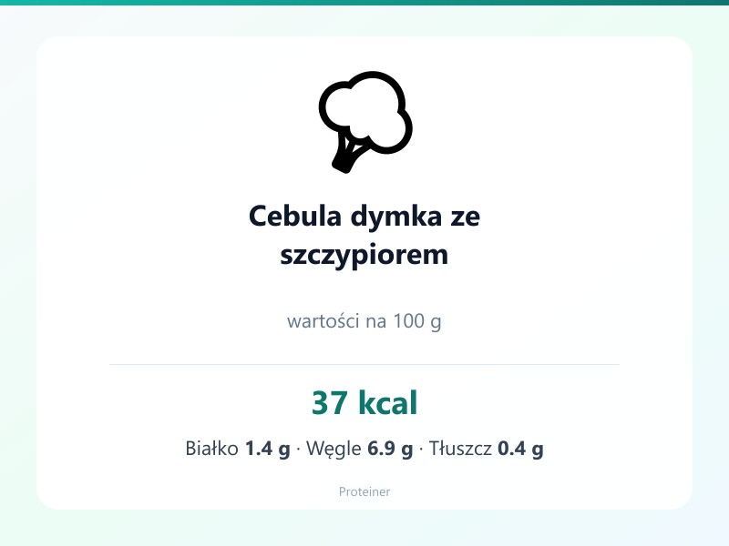 Cebula dymka ze szczypiorem – białko 1.4g, kalorie 37 kcal, węglowodany i tłuszcz na 100g | zdrowe odżywianie
