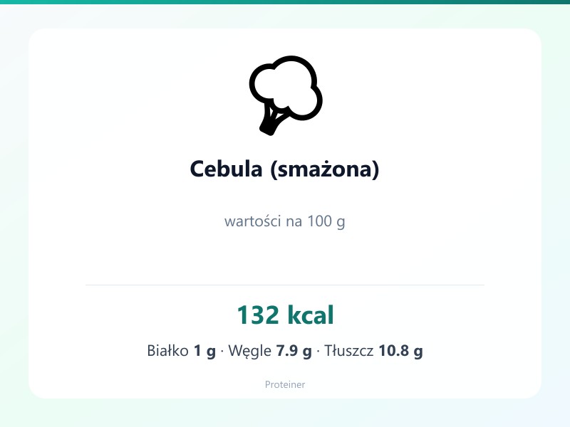 Cebula (smażona) – białko 1g, kalorie 132 kcal, węglowodany i tłuszcz na 100g | zdrowe odżywianie