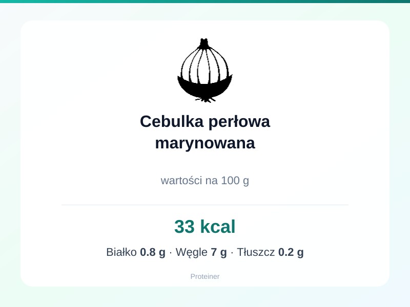 Cebulka perłowa marynowana – białko 0.8g, kalorie 33 kcal, węglowodany i tłuszcz na 100g | zdrowe odżywianie