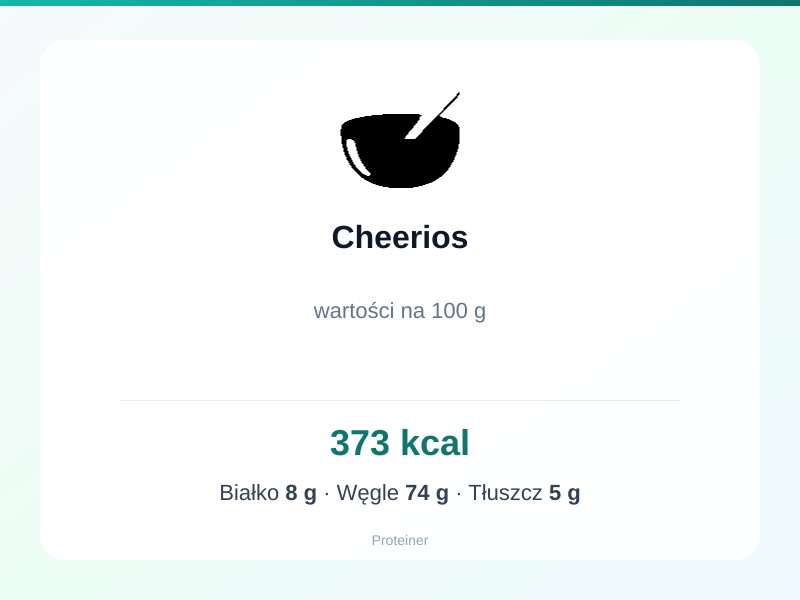 Cheerios – białko 8g, kalorie 373 kcal, węglowodany i tłuszcz na 100g | zdrowe odżywianie