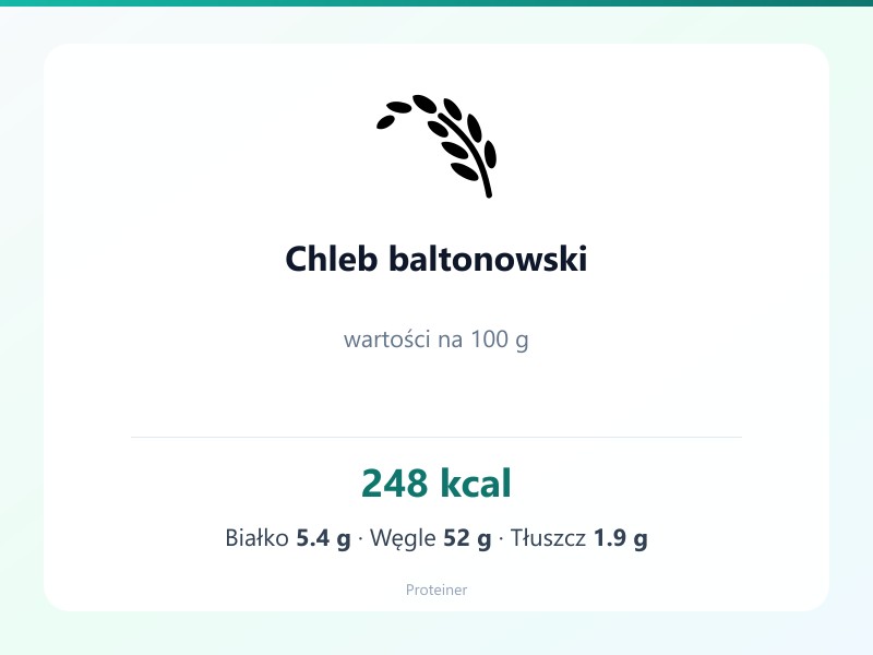 Chleb baltonowski – białko 5.4g, kalorie 248 kcal, węglowodany i tłuszcz na 100g | zdrowe odżywianie
