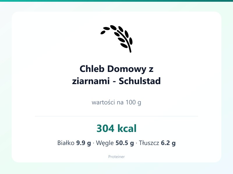 Chleb Domowy z ziarnami - Schulstad – białko 9.9g, kalorie 304 kcal, węglowodany i tłuszcz na 100g | zdrowe odżywianie