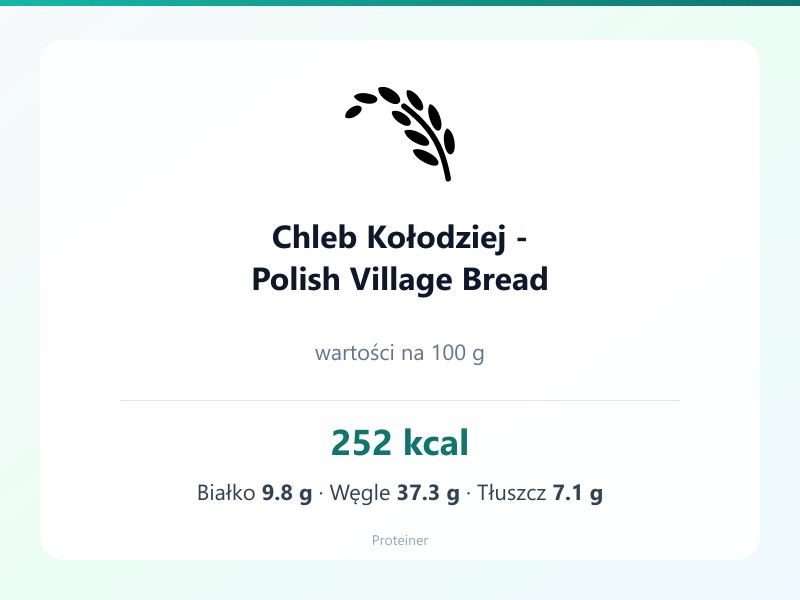 Chleb Kołodziej - Polish Village Bread – białko 9.8g, kalorie 252 kcal, węglowodany i tłuszcz na 100g | zdrowe odżywianie