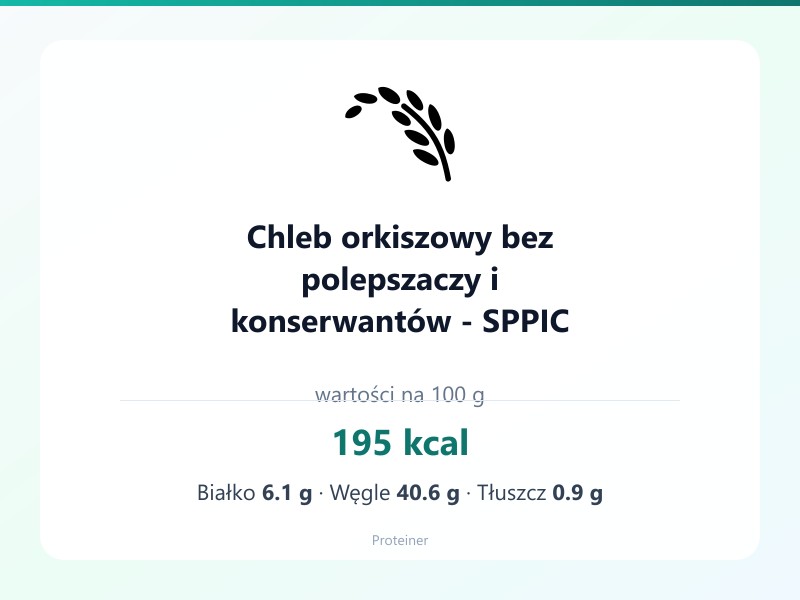 Chleb orkiszowy bez polepszaczy i konserwantów - SPPIC Kraków – białko 6.1g, kalorie 195 kcal, węglowodany i tłuszcz na 100g | zdrowe odżywianie