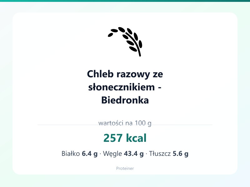Chleb razowy ze słonecznikiem - Biedronka – białko 6.4g, kalorie 257 kcal, węglowodany i tłuszcz na 100g | zdrowe odżywianie