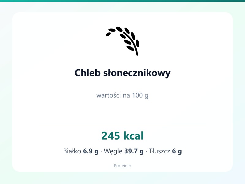 Chleb słonecznikowy – białko 6.9g, kalorie 245 kcal, węglowodany i tłuszcz na 100g | zdrowe odżywianie