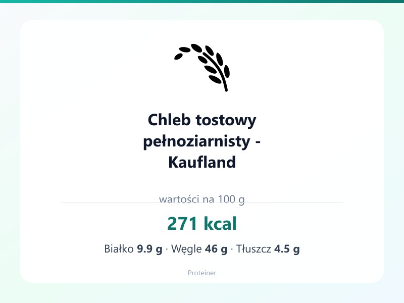 Chleb tostowy pełnoziarnisty - Kaufland – białko 9.9g, kalorie 271 kcal, węglowodany i tłuszcz na 100g | zdrowe odżywianie
