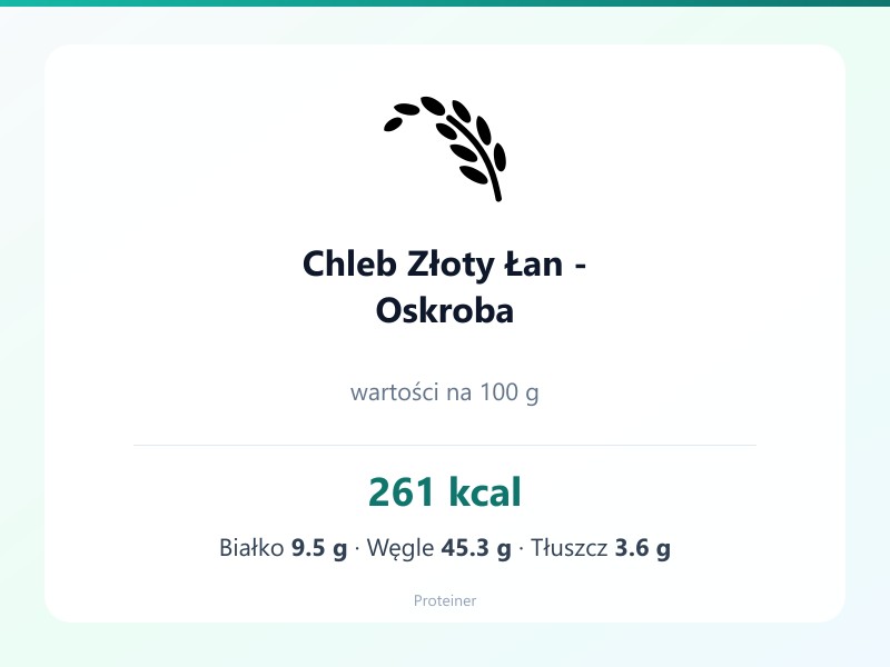 Chleb Złoty Łan - Oskroba – białko 9.5g, kalorie 261 kcal, węglowodany i tłuszcz na 100g | zdrowe odżywianie
