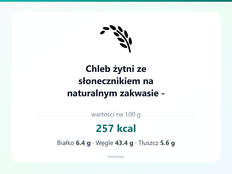 Chleb żytni ze słonecznikiem na naturalnym zakwasie - Biedronka – białko 6.4g, kalorie 257 kcal, węglowodany i tłuszcz na 100g | zdrowe odżywianie