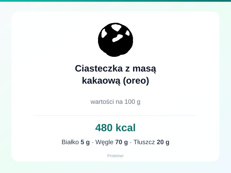 Ciasteczka z masą kakaową (oreo) – białko 5g, kalorie 480 kcal, węglowodany i tłuszcz na 100g | zdrowe odżywianie