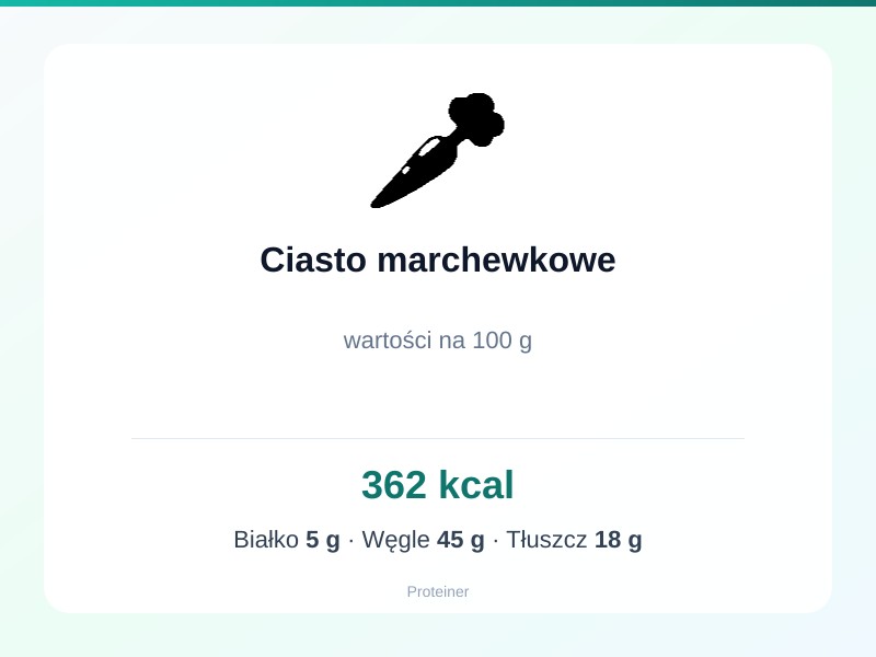 Ciasto marchewkowe – białko 5g, kalorie 362 kcal, węglowodany i tłuszcz na 100g | zdrowe odżywianie