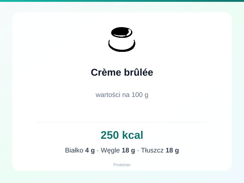 Crème brûlée – białko 4g, kalorie 250 kcal, węglowodany i tłuszcz na 100g | zdrowe odżywianie