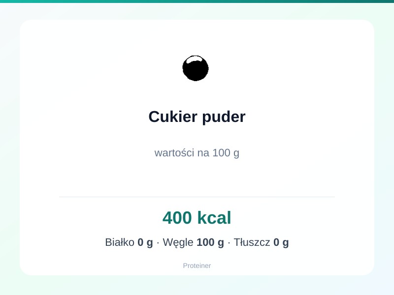 Cukier puder – białko 0g, kalorie 400 kcal, węglowodany i tłuszcz na 100g | zdrowe odżywianie