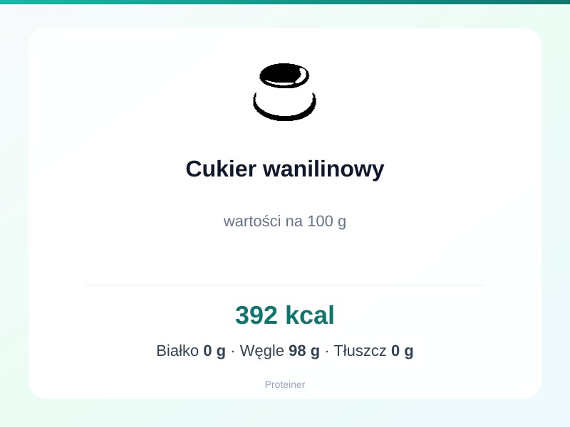 Cukier wanilinowy – białko 0g, kalorie 392 kcal, węglowodany i tłuszcz na 100g | zdrowe odżywianie