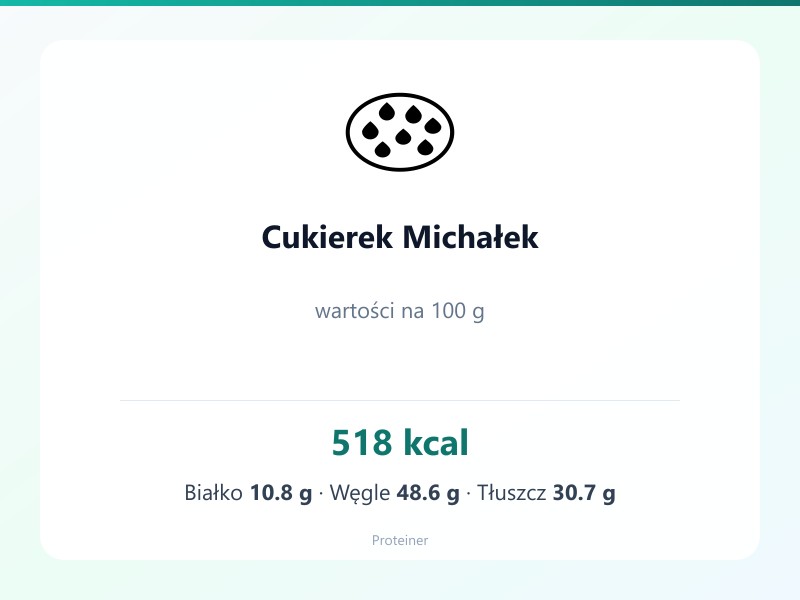 Cukierek Michałek – białko 10.8g, kalorie 518 kcal, węglowodany i tłuszcz na 100g | zdrowe odżywianie