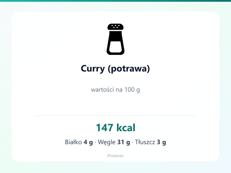 Curry (potrawa) – białko 4g, kalorie 147 kcal, węglowodany i tłuszcz na 100g | zdrowe odżywianie