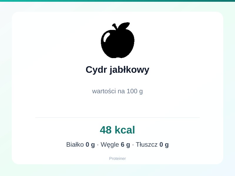 Cydr jabłkowy – białko 0g, kalorie 48 kcal, węglowodany i tłuszcz na 100g | zdrowe odżywianie