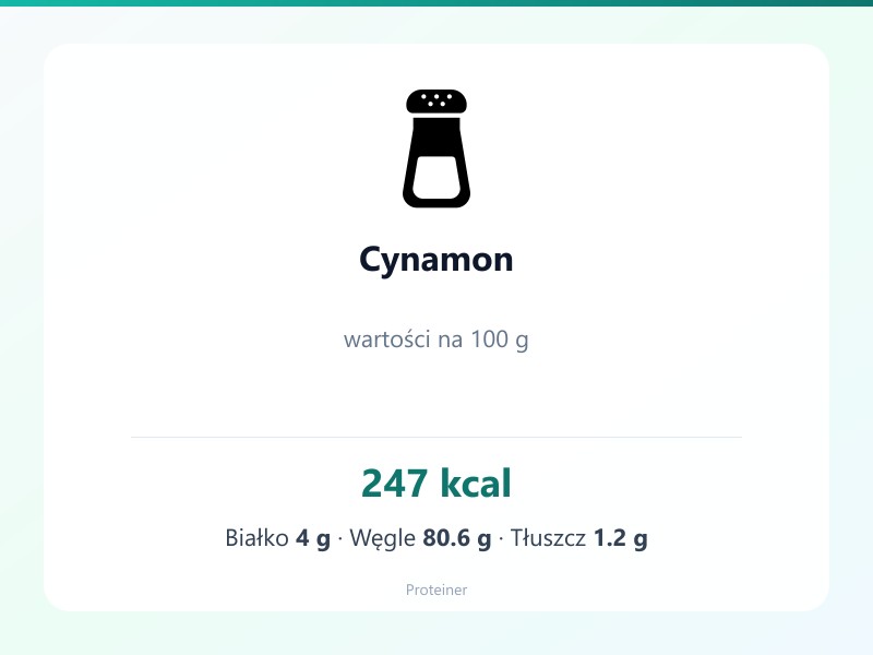Cynamon – białko 4g, kalorie 247 kcal, węglowodany i tłuszcz na 100g | zdrowe odżywianie
