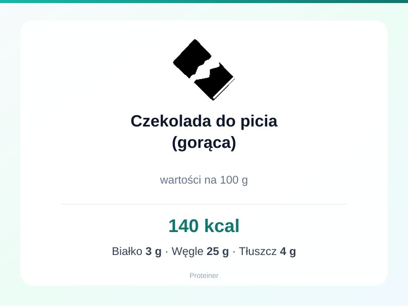 Czekolada do picia (gorąca) – białko 3g, kalorie 140 kcal, węglowodany i tłuszcz na 100g | zdrowe odżywianie