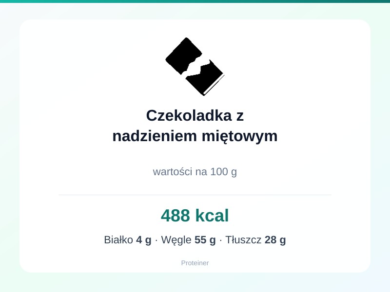 Czekoladka z nadzieniem miętowym – białko 4g, kalorie 488 kcal, węglowodany i tłuszcz na 100g | zdrowe odżywianie