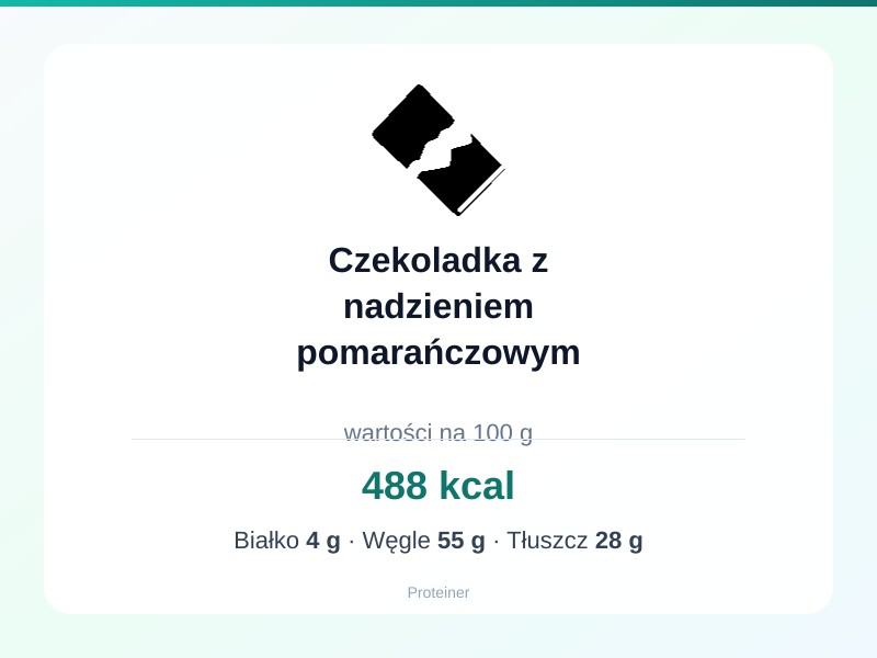Czekoladka z nadzieniem pomarańczowym – białko 4g, kalorie 488 kcal, węglowodany i tłuszcz na 100g | zdrowe odżywianie