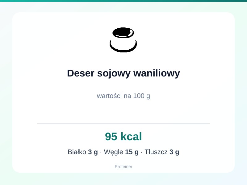 Deser sojowy waniliowy – białko 3g, kalorie 95 kcal, węglowodany i tłuszcz na 100g | zdrowe odżywianie