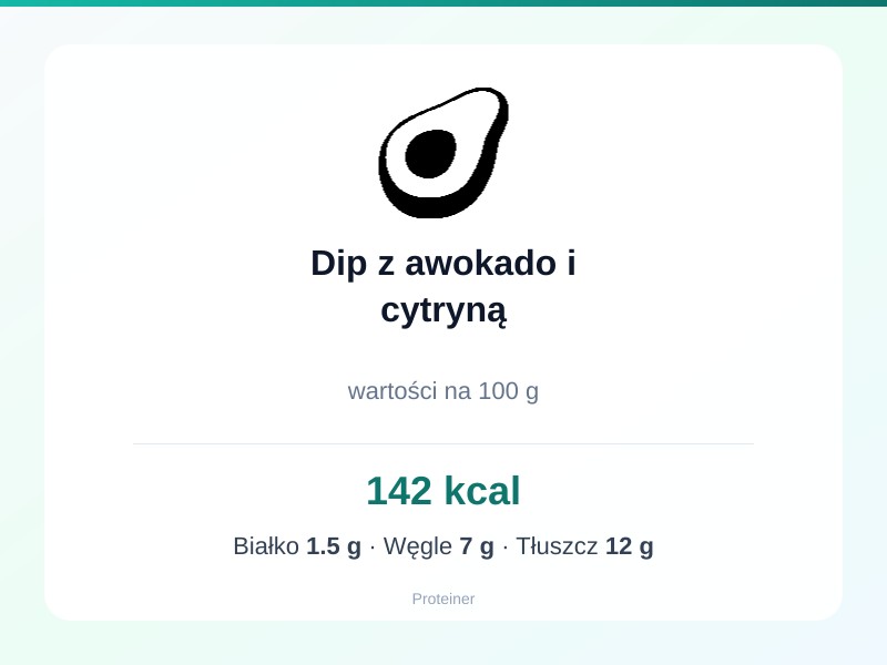 Dip z awokado i cytryną – białko 1.5g, kalorie 142 kcal, węglowodany i tłuszcz na 100g | zdrowe odżywianie