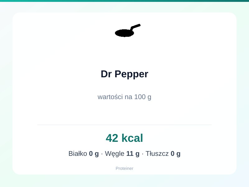 Dr Pepper – białko 0g, kalorie 42 kcal, węglowodany i tłuszcz na 100g | zdrowe odżywianie